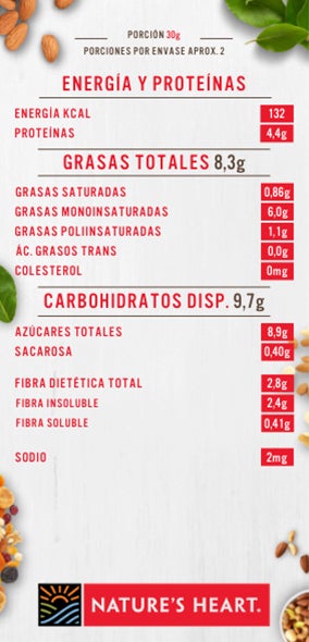 fibra-70g